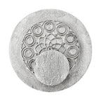 Amandi